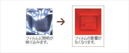 (2)拡散反射の画像例　透明テープ越しのチップ印字検査