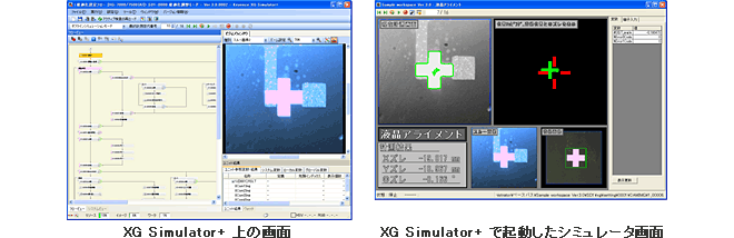XG Simulator+ 上の画面/XG Simulator+ で起動したシミュレータ画面