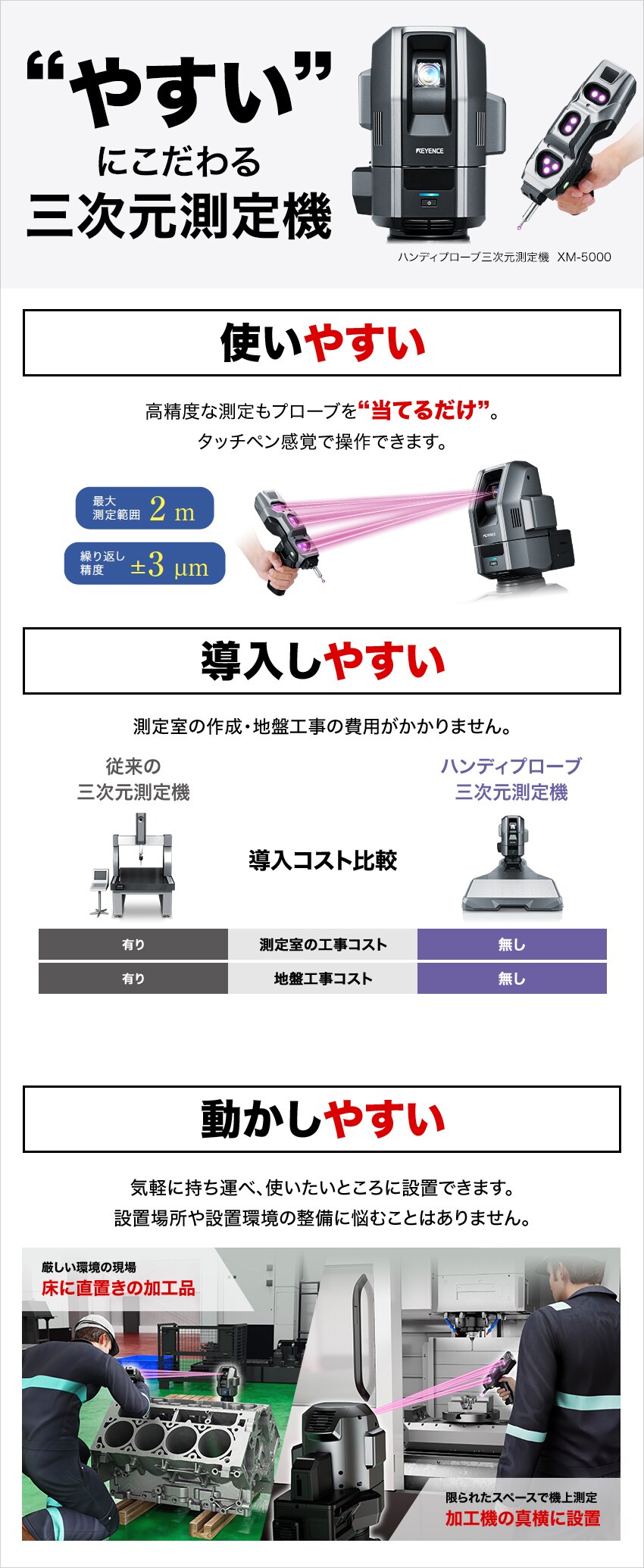 “やすい”にこだわる三次元測定機