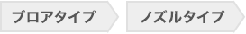 ブロアタイプ ノズルタイプ