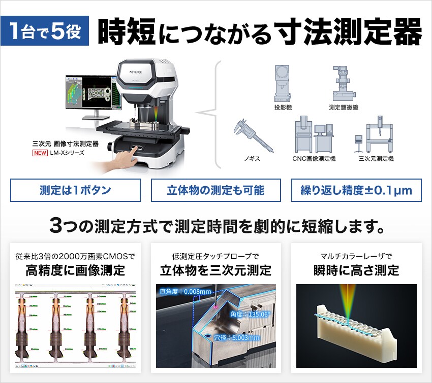 【1台で5役】時短につながる寸法測定器