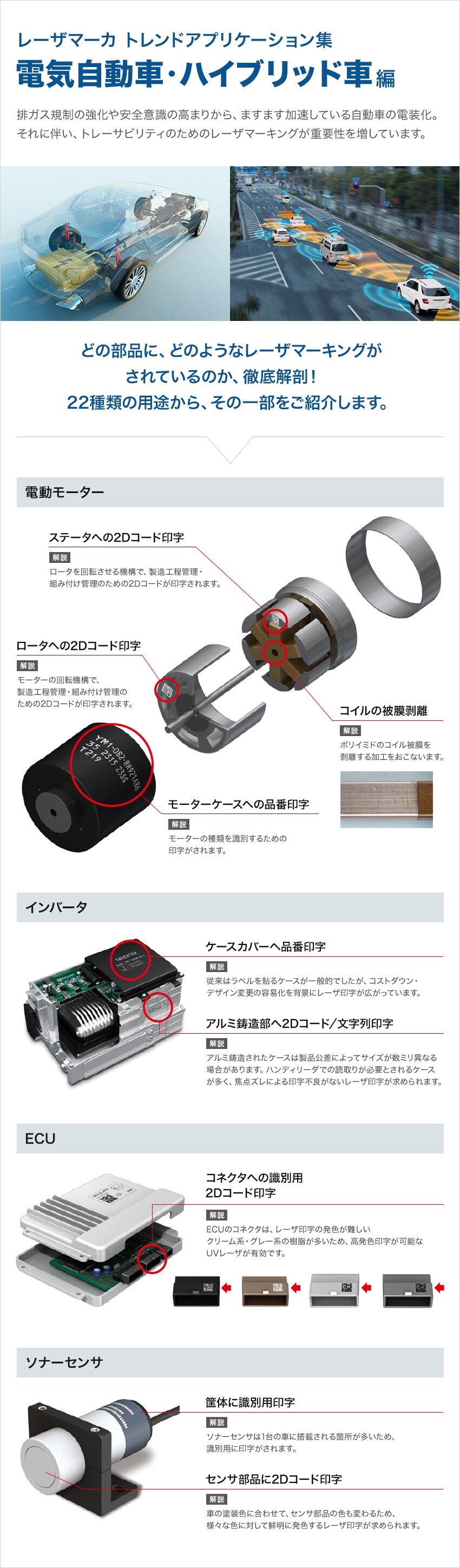 レーザマーカ トレンドアプリケーション集　～電気自動車・ハイブリッド車編～