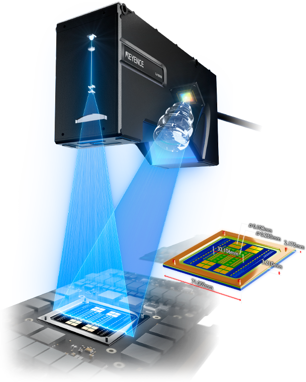 %キーエンス(KEYENCE) LJ-X8000A 超高精細インラインプロファイル測定器 電機・電子部品の3D検査事例 超高精細インラインプロファイル測定器 LJ
