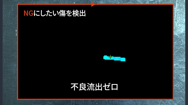 NGにしたい傷を検出 不良流出ゼロ