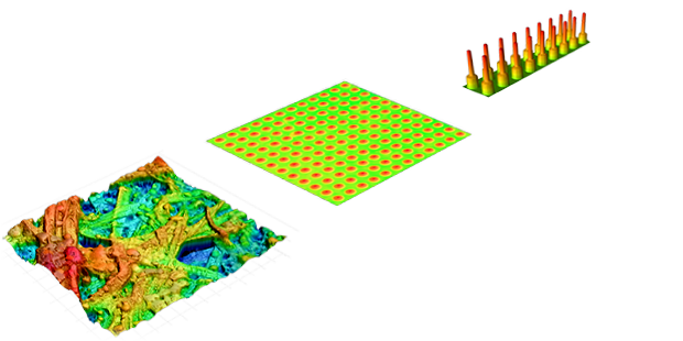 レーザ共焦点/白色干渉/フォーカスバリエーション