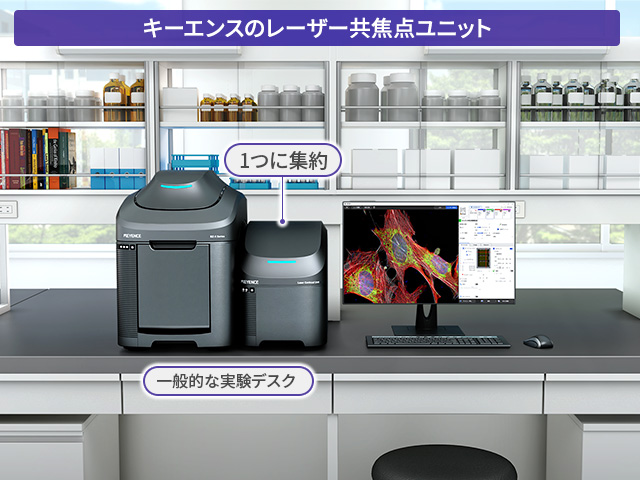 キーエンスのレーザー共焦点ユニット
