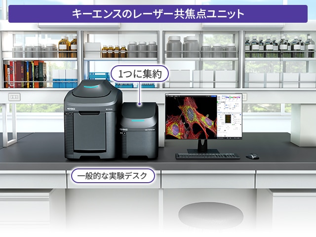 キーエンスのレーザー共焦点ユニット