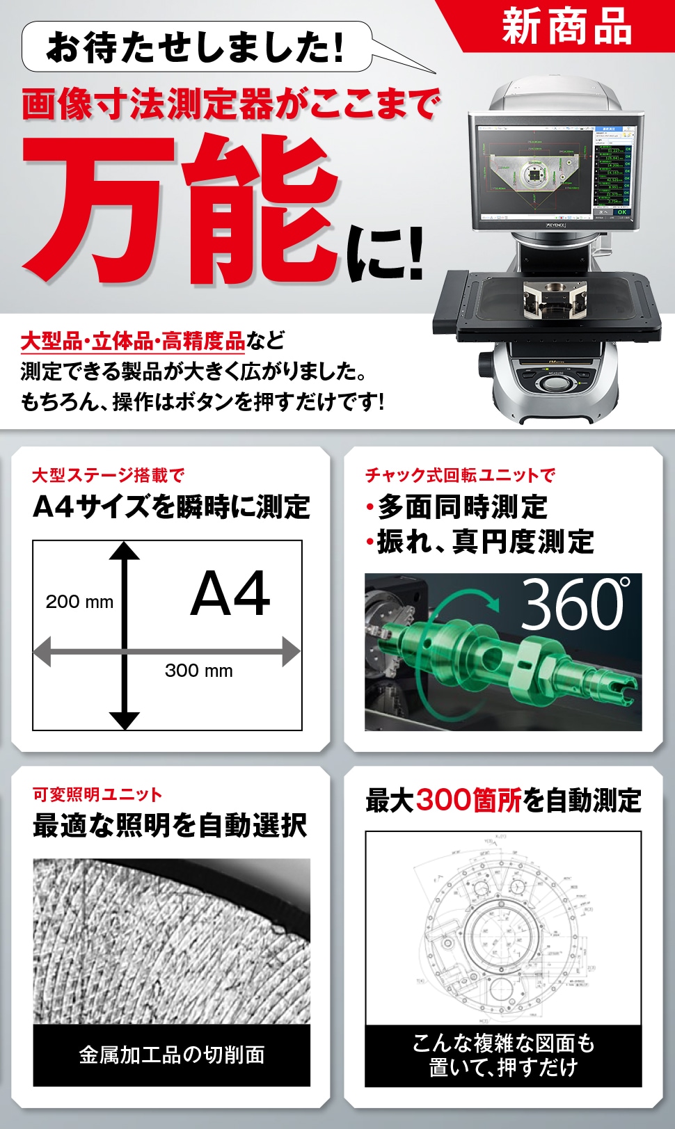 QRコード専用ページ：“画像寸法器が万能に” IM-8000シリーズ | キーエンス