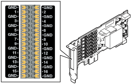 TC-3000_Illust_DIO_02.png