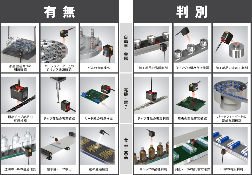 キーエンス 面光電センサー AI