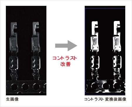 コントラスト変換フィルタについて