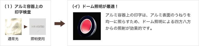 アルミ容器上の印字検査