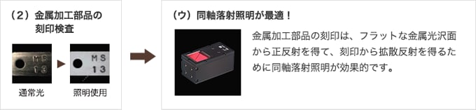 金属加工部品の刻印検査