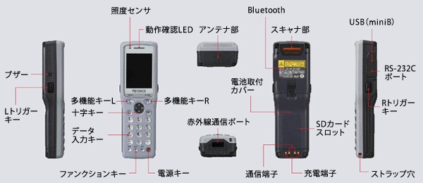 外形寸法図 : 超小型ハンディターミナル | キーエンス