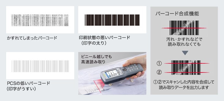 超小型ハンディターミナル - BT-1000 シリーズ | キーエンス