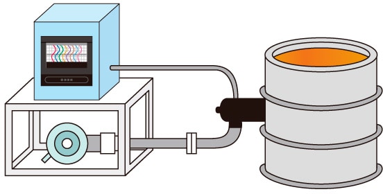 鋳造品の均質保持炉(HO炉)の温度管理