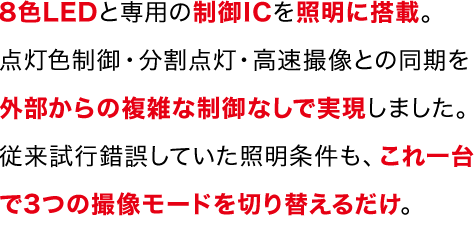 8色LEDと専用の制御ICを照明に搭載。点灯色制御・分割点灯・高速撮像との同期を外部からの複雑な制御なしで実現しました。従来試行錯誤していた照明条件も、これ一台で3つの撮像モードを切り替えるだけ。