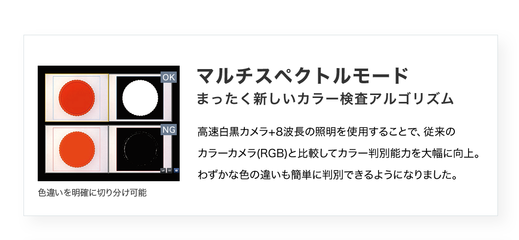 マルチスペクトルモード まったく新しいカラー検査アルゴリズム