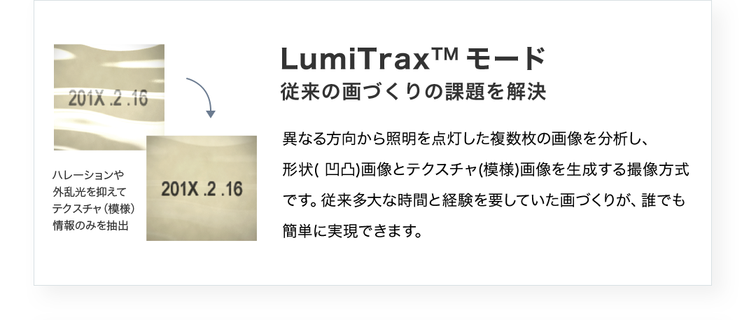 LumiTrax モード 従来の画づくりの課題を解決