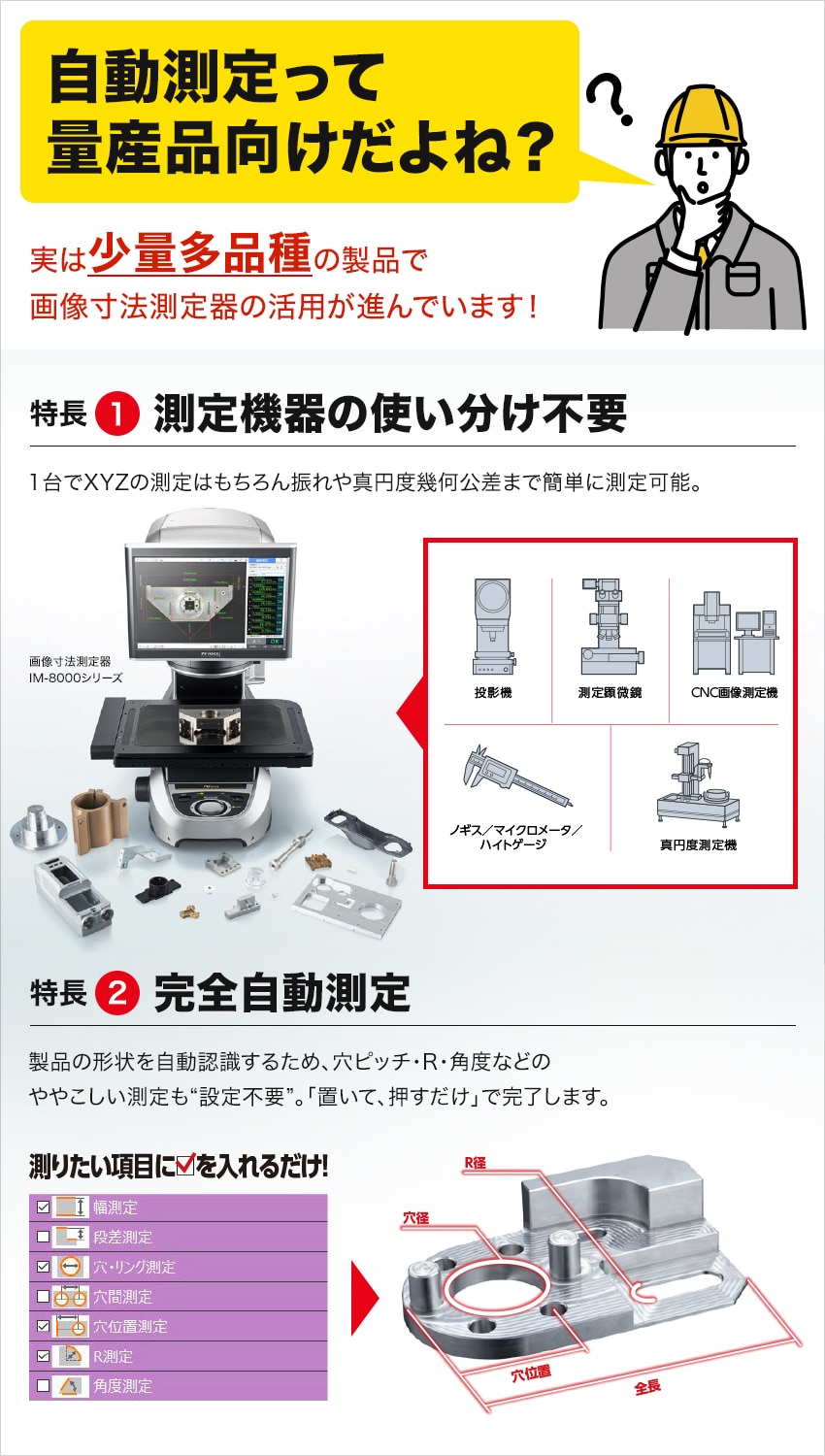 実は少量多品種の製品で画像寸法測定器の活用が進んでいます！