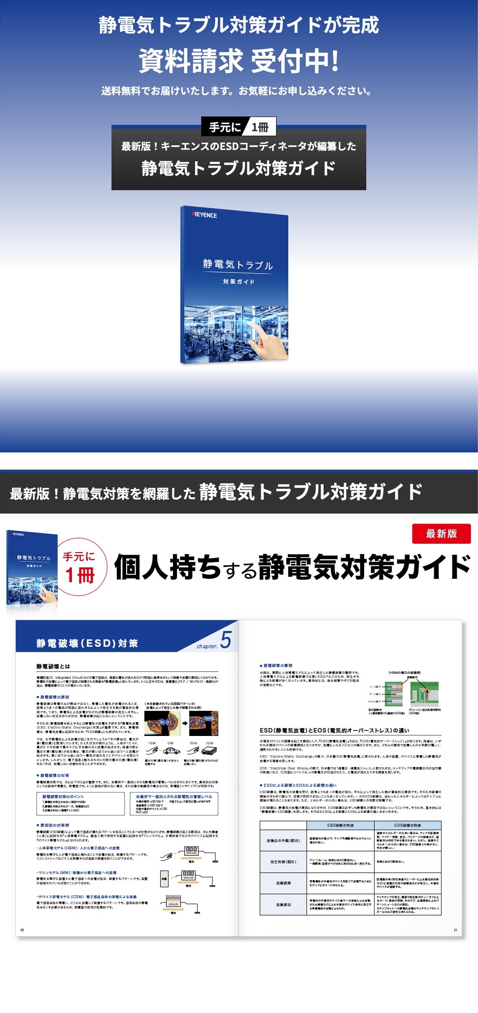 静電気トラブル対策ガイドのご請求