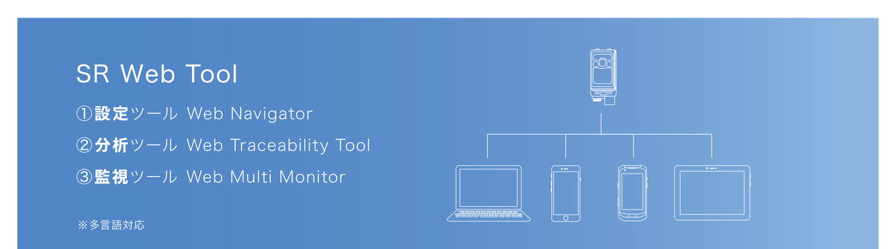 [SR Web Tool] ①設定ツール（Web Navigator）、②分析ツール（Web Traceability Tool）、③監視ツール（Web Multi Monitor） ※多言語対応
