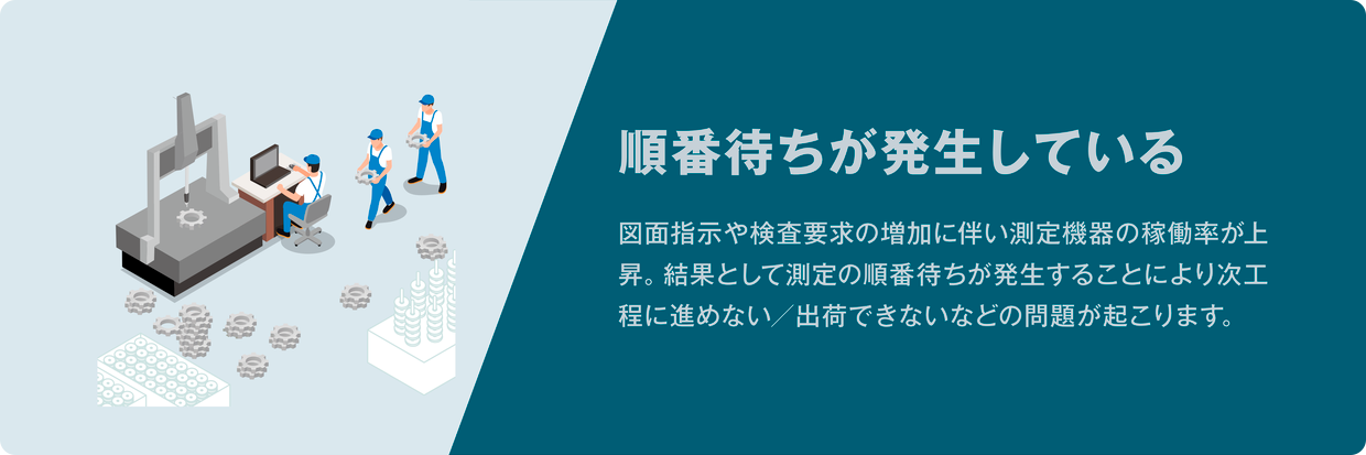 順番待ちが発生している。図面指示や検査要求の増加に伴い測定機器の稼働率が上昇。結果として測定の順番待ちが発生することにより次工程に進めない／出荷できないなどの問題が起こります。