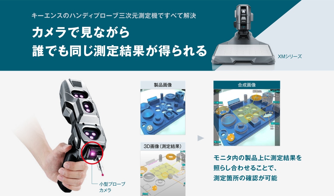 [キーエンスのハンディプローブ三次元測定機ですべて解決] カメラで見ながら誰でも同じ測定結果が得られる。XMシリーズ