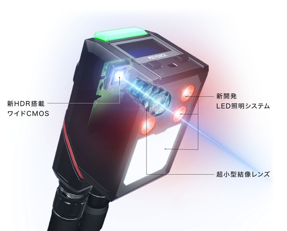 新HDR搭載ワイドCMOS・新開発LED照明システム・超小型結像レンズを搭載したSR-Xシリーズ本体