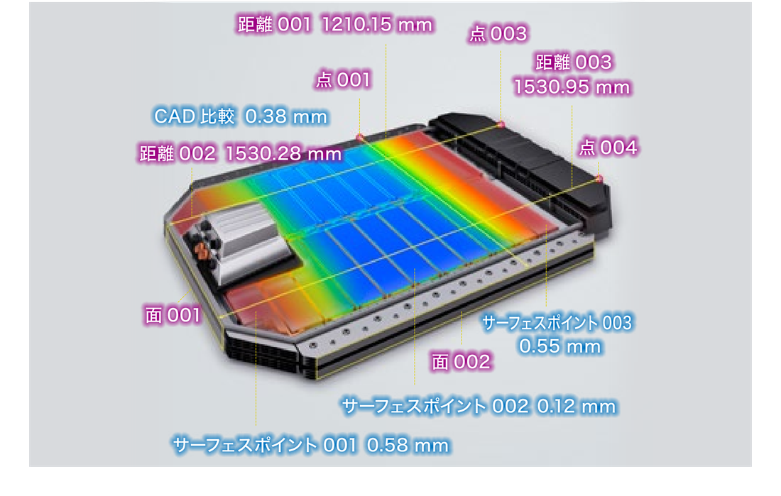 バッテリ表面の凹凸をレインボーのカラーマップで表示し、距離001 1210.15mm・距離002 1530.28mm・距離003 1530.95mm・CAD比較0.38mm・サーフェスポイント001〜003(0.58mm/0.12mm/0.55mm)を数値ラベルで示す
