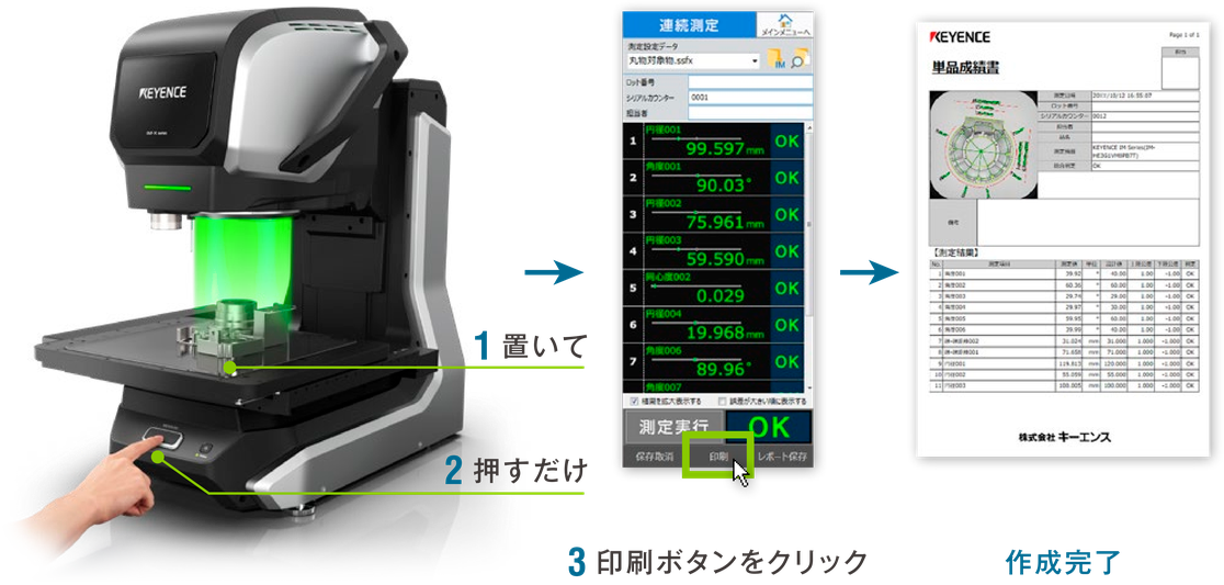 測定対象を置いて測定ボタンを押すと結果が表示され、印刷ボタンをクリックすると検査成績書の作成が完了する