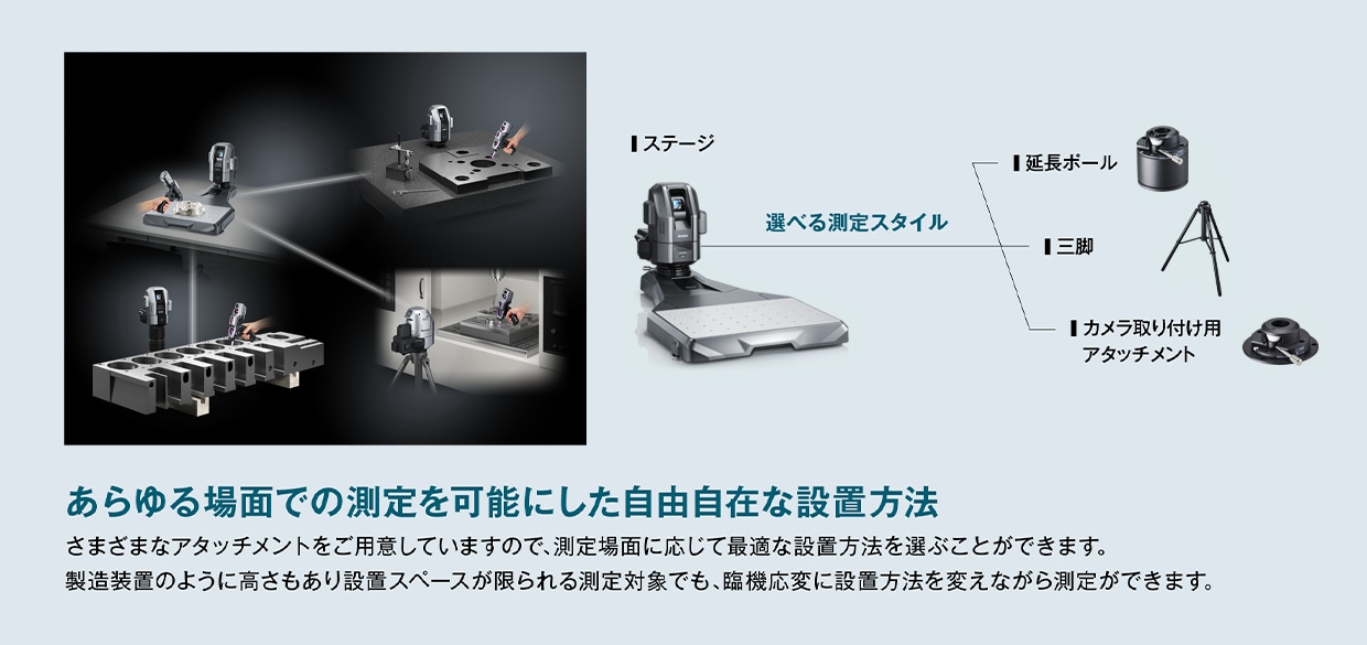 選べる測定スタイル。ステージ、延長ポール、三脚、カメラ取り付け用アタッチメントから設置方法を選べる