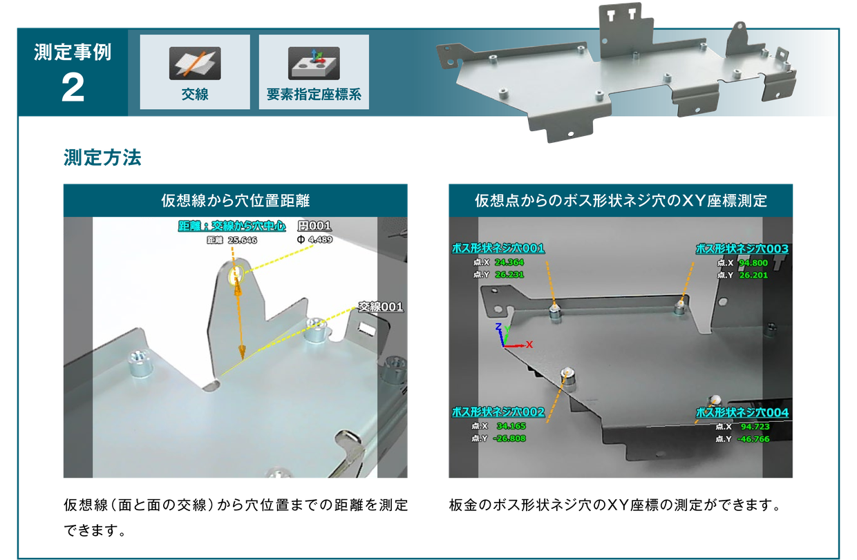 測定事例2(交線・要素指定座標系)。仮想線から穴位置距離: 仮想線(面と面の交線)から穴位置までの距離を測定できます。仮想点からのボス形状ネジ穴のXY座標測定: 板金のボス形状ネジ穴のXY座標の測定ができます。