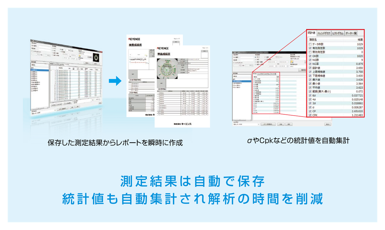 保存した測定結果からレポートを瞬時に作成。σやCpkなどの統計値を自動集計。
