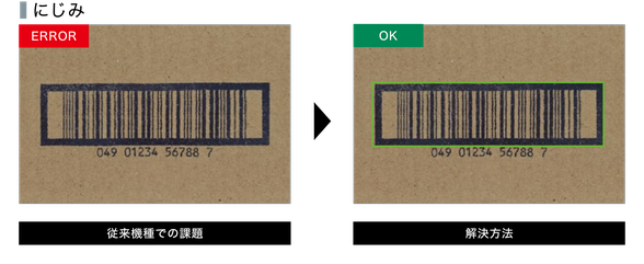 印字がにじんだバーコードは読み取りエラー、カメラタイプのSR-Xシリーズなら安定して読み取りOK