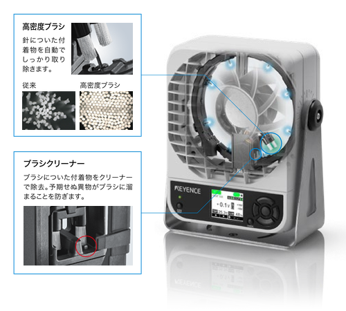 高密度ブラシが針についた付着物を自動でしっかり取り除く。ブラシについた付着物もクリーナーで除去し、異物が溜まることを防ぐ