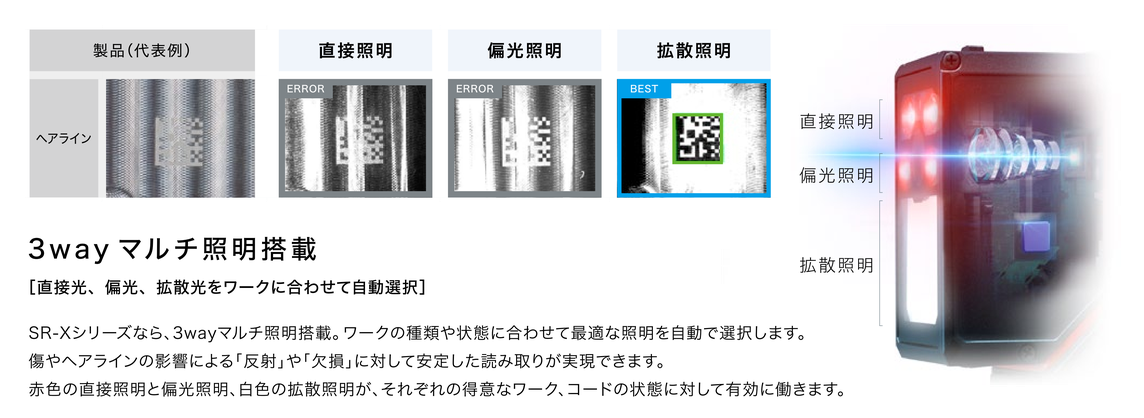 ヘアラインワークの読み取り例：直接照明はERROR、偏光照明もERROR、拡散照明でBEST判定