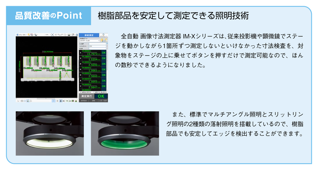 品質改善のPoint:樹脂部品を安定して測定できる照明技術。標準搭載のマルチアングル照明とスリットリング照明の2種類の落射照明で、樹脂部品でも安定してエッジを検出できる