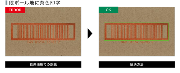 段ボール地に茶色印字のバーコードは読み取りエラー、カメラタイプのSR-Xシリーズなら安定して読み取りOK