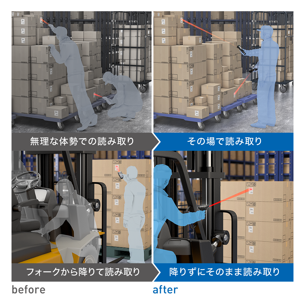 before: 無理な体勢での読み取り、フォークから降りて読み取り。after: その場で読み取り、降りずにそのまま読み取り