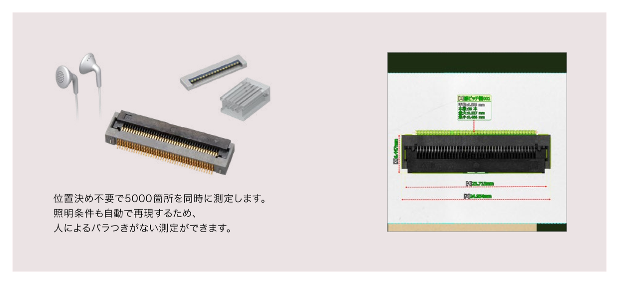 位置決め不要で5000箇所を同時に測定します。照明条件も自動で再現するため、人によるバラつきがない測定ができます。