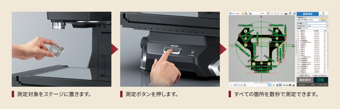 測定対象をステージに置きます。測定ボタンを押します。すべての箇所を数秒で測定できます。