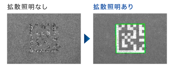拡散照明なし:コードが背景のノイズに紛れてぼやける。拡散照明あり:コードの外周に緑の枠が表示され鮮明に読み取れる