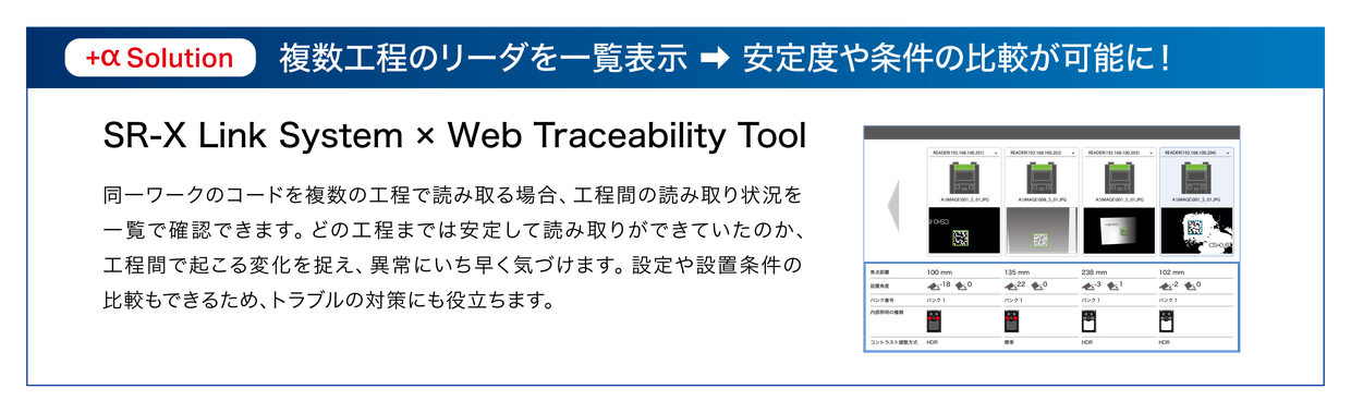 SR-X Link System×Web Traceability Tool:複数工程のリーダの読み取り画像や焦点距離・設置角度・バンク番号などの条件を一覧表示し、工程間の読み取り状況の変化や設定条件を比較できる