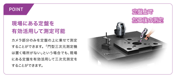 カメラ部分のみを現場の定盤に乗せて測定できる。門型三次元測定機を置く場所がない場合でも、現場にある定盤を活用して三次元測定ができる