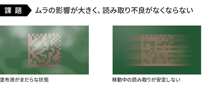 課題:ムラの影響が大きく、読み取り不良がなくならない。塗布液がまだらな状態のコードと、移動中の読み取りが安定しないコードの例