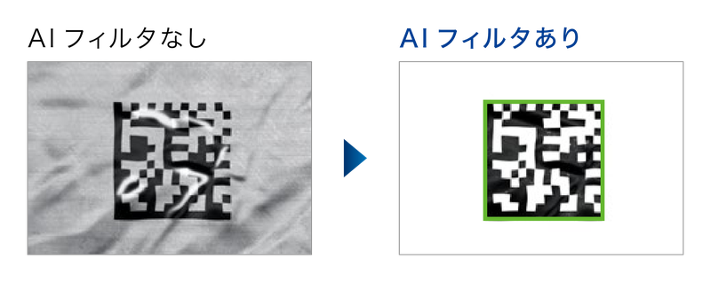 シワのある素材でAIフィルタなしでは判読できなかったコードが、AIフィルタありでは緑枠内に鮮明に検出される