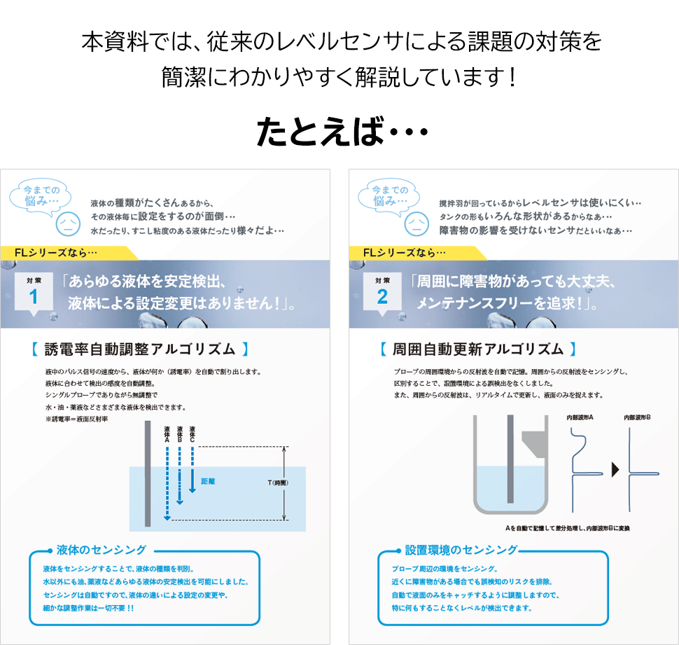 本資料では、従来のレベルセンサによる課題の対策を簡潔にわかりやすく解説しています！