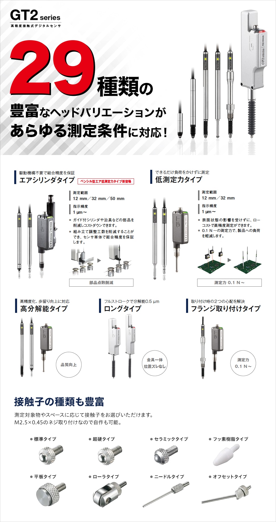 29種類の豊富なヘッドバリエーションがあらゆる測定条件に対応！