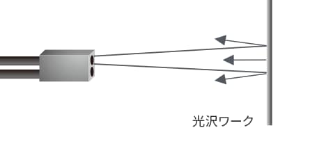 ファッションなデザイン  FU-7F（5000)レンズ付 光ファイバセンサー KEYENCEキーエンス その他